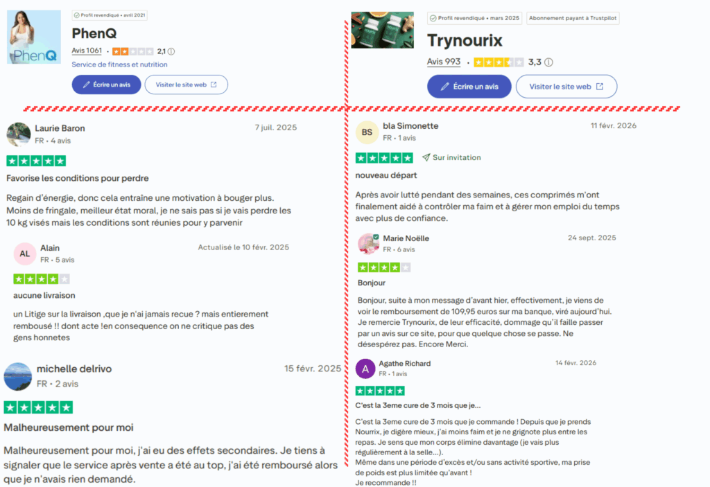 avis des clients sur phenq ou nourix