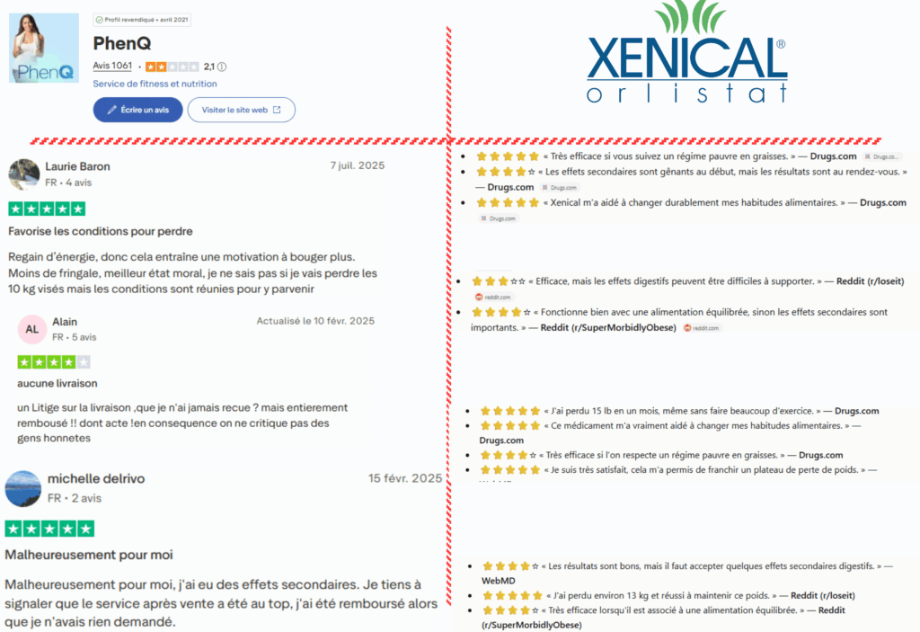 avis des clients sur phenq ou xenical