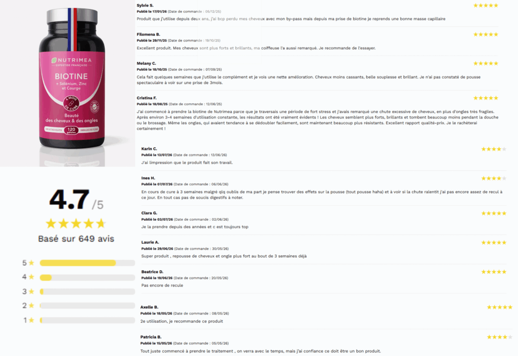 avis des clients sur biotine nutrimea