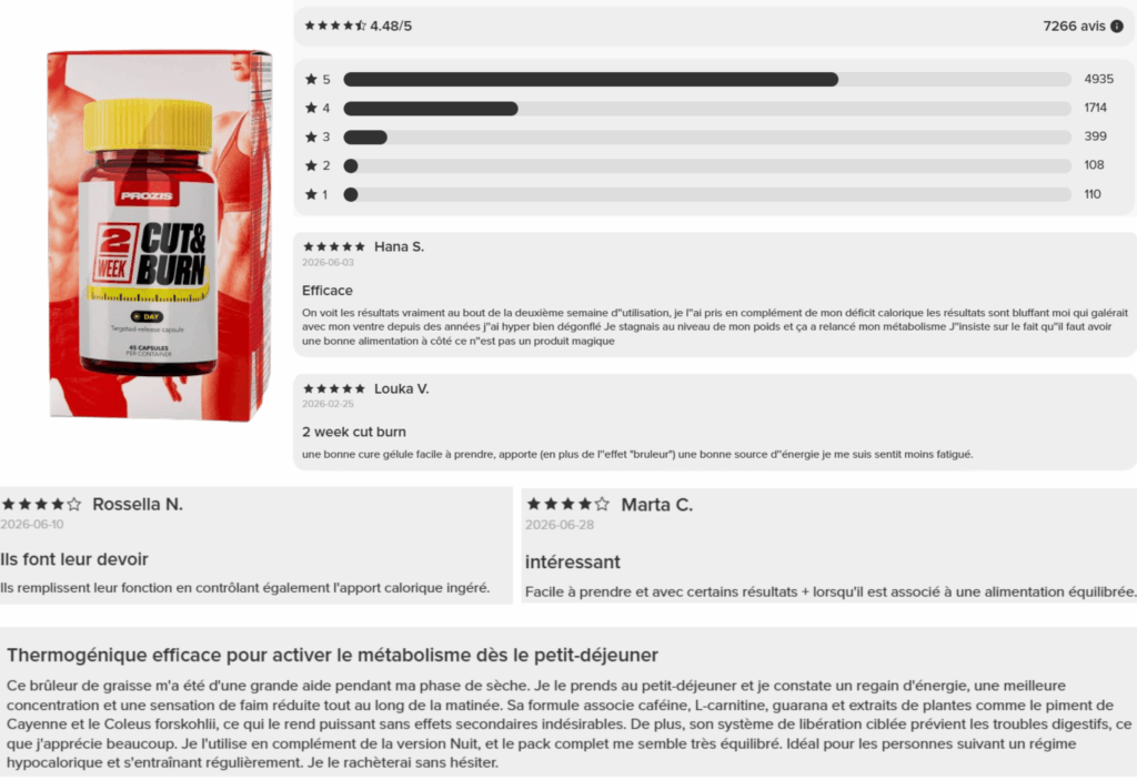 avis des clients sur la perte de poids prozis