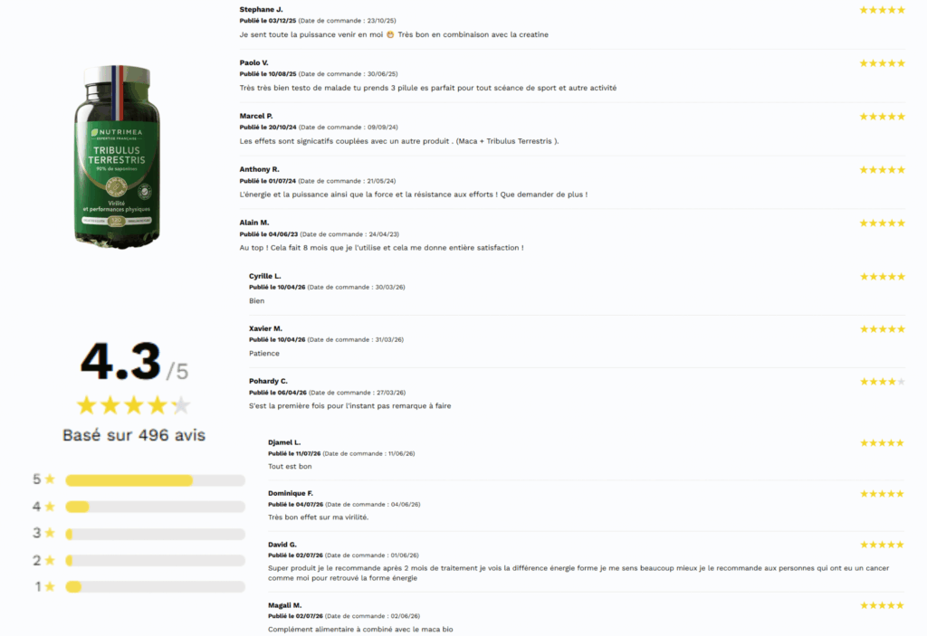 avis des clients sur le tribulus terrestris